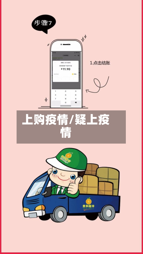 上购疫情/疑上疫情-第2张图片