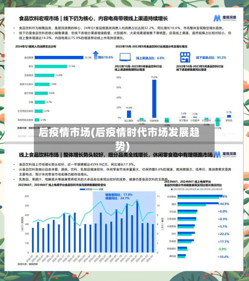 后疫情市场(后疫情时代市场发展趋势)-第1张图片
