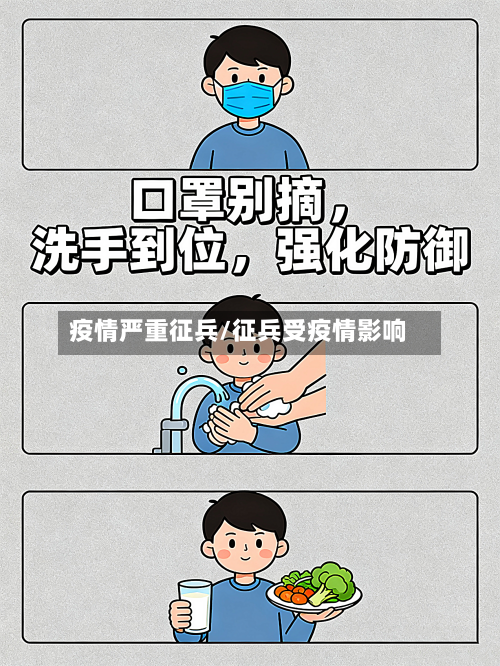 疫情严重征兵/征兵受疫情影响-第1张图片