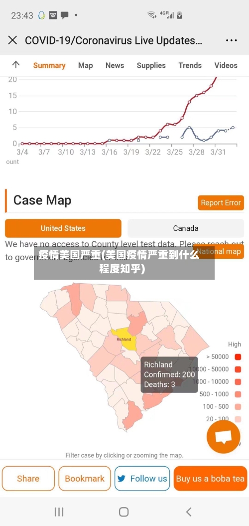 疫情美国严重(美国疫情严重到什么程度知乎)-第2张图片