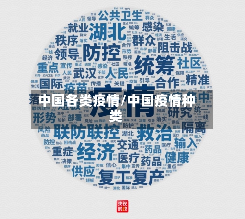 中国各类疫情/中国疫情种类-第1张图片