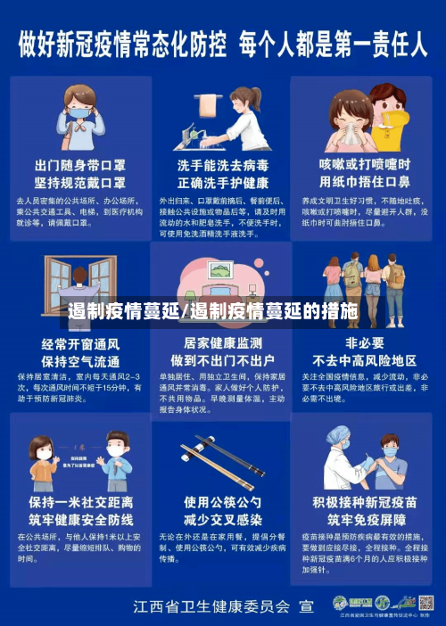 遏制疫情蔓延/遏制疫情蔓延的措施-第1张图片