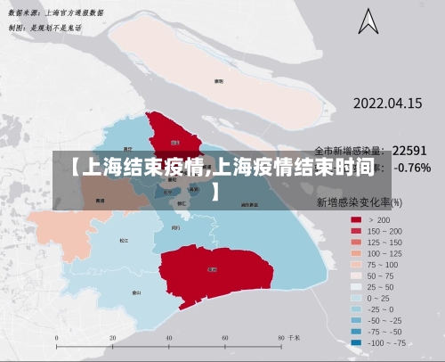 【上海结束疫情,上海疫情结束时间】-第1张图片