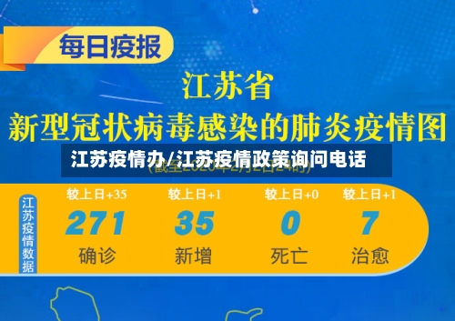 江苏疫情办/江苏疫情政策询问电话-第1张图片