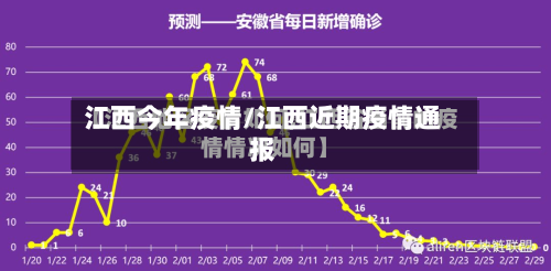 江西今年疫情/江西近期疫情通报-第1张图片