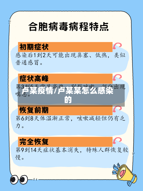 卢某疫情/卢某某怎么感染的-第2张图片