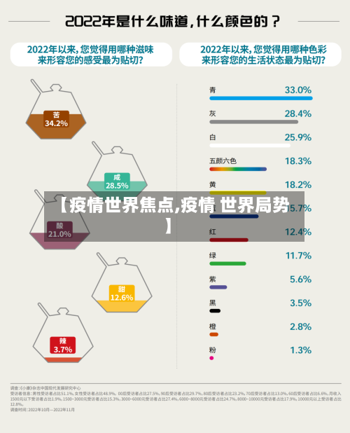 【疫情世界焦点,疫情 世界局势】-第1张图片
