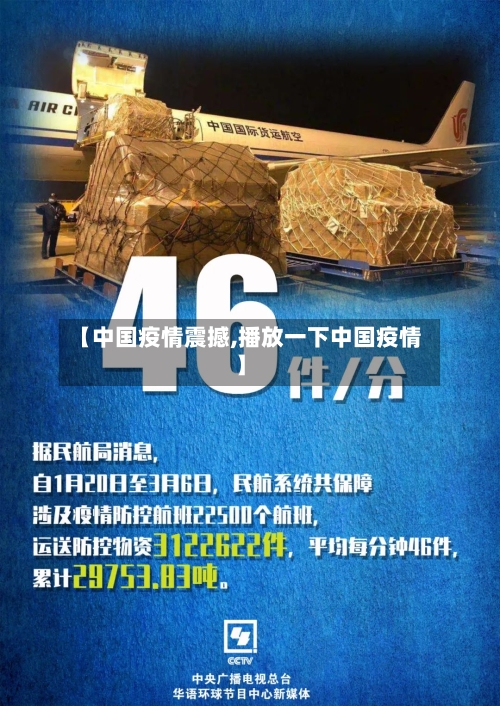 【中国疫情震撼,播放一下中国疫情】-第2张图片