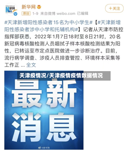 天津疫情况/天津疫情疫情数据情况-第1张图片
