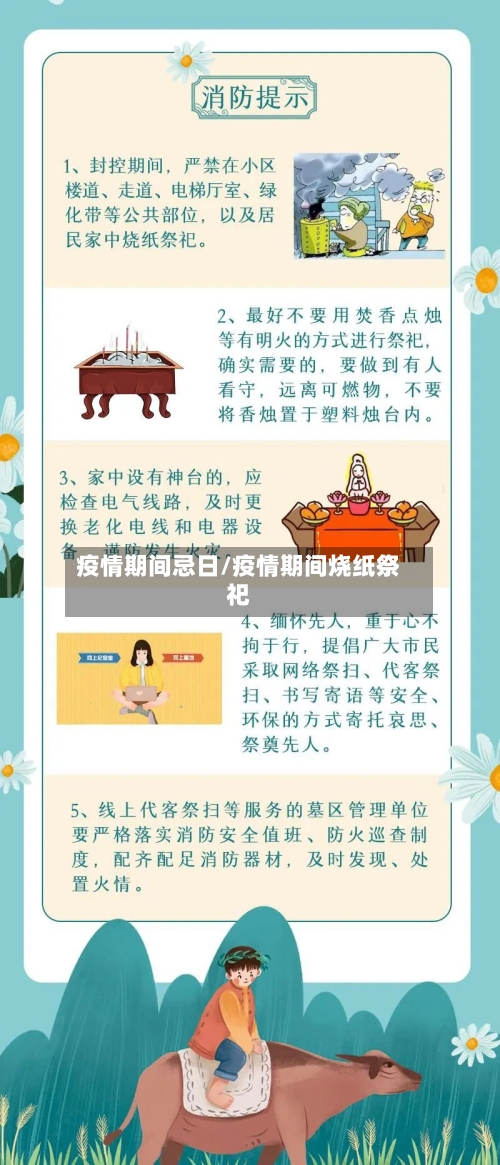 疫情期间忌日/疫情期间烧纸祭祀-第2张图片