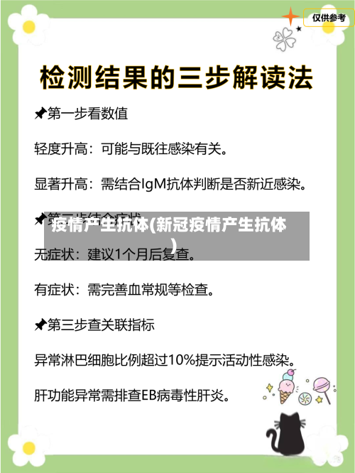 疫情产生抗体(新冠疫情产生抗体)-第1张图片
