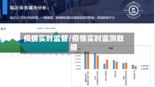 疫情实时监督/疫情实时监测数据-第2张图片