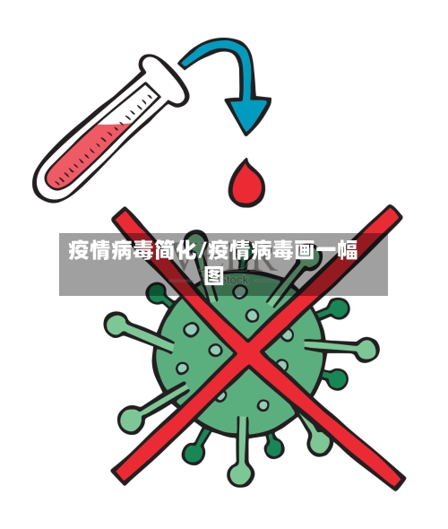 疫情病毒简化/疫情病毒画一幅图-第1张图片