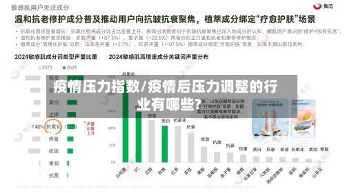 疫情压力指数/疫情后压力调整的行业有哪些?-第2张图片