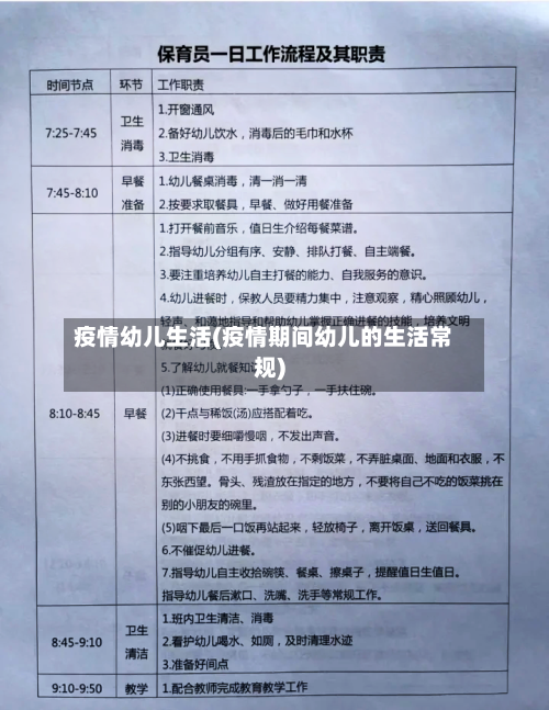 疫情幼儿生活(疫情期间幼儿的生活常规)-第1张图片