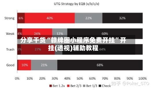 分享干货“赣牌圈小程序免费开挂	”开挂(透视)辅助教程-第2张图片