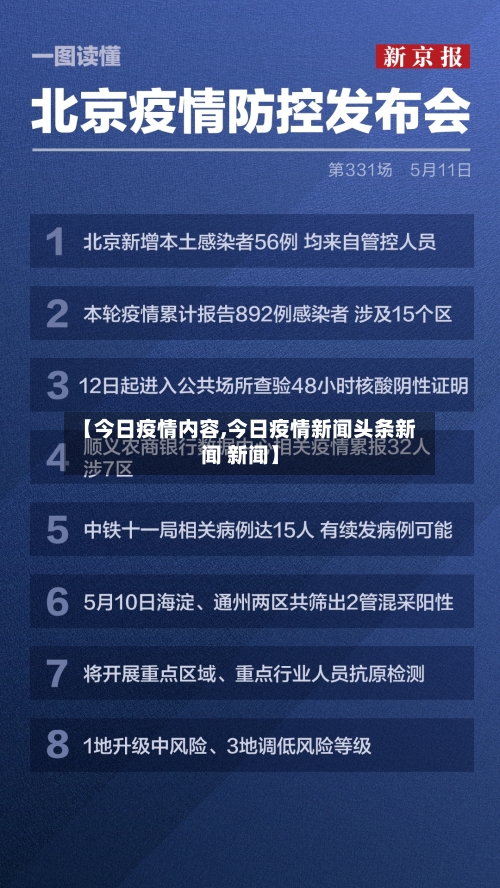 【今日疫情内容,今日疫情新闻头条新闻 新闻】-第3张图片