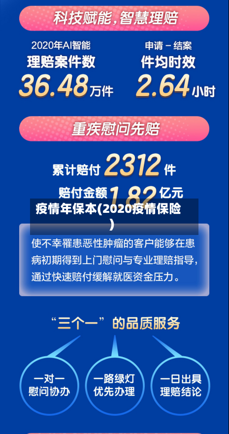 疫情年保本(2020疫情保险)-第2张图片