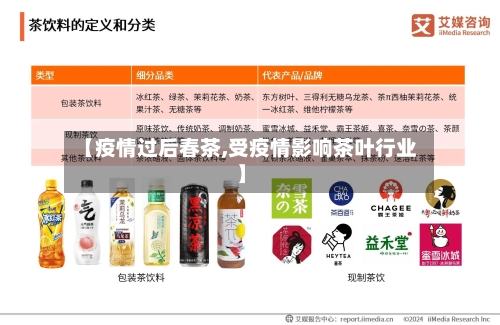 【疫情过后春茶,受疫情影响茶叶行业】-第1张图片
