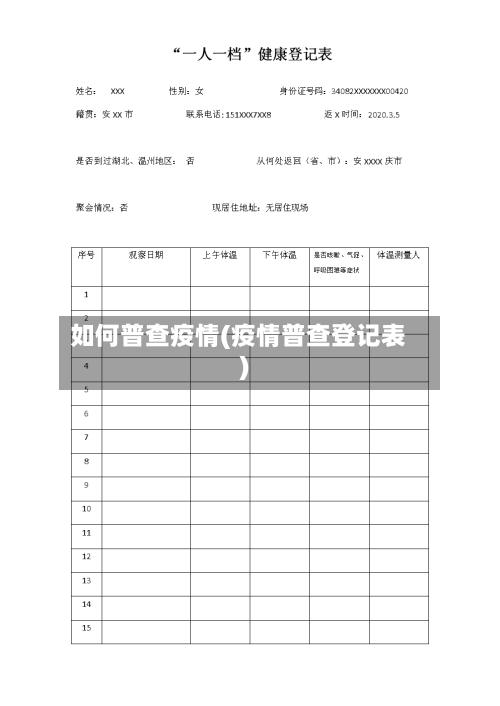 如何普查疫情(疫情普查登记表)-第3张图片
