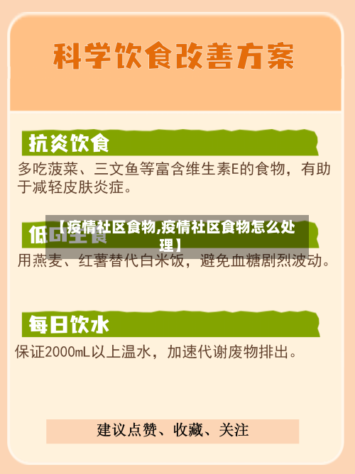 【疫情社区食物,疫情社区食物怎么处理】-第1张图片
