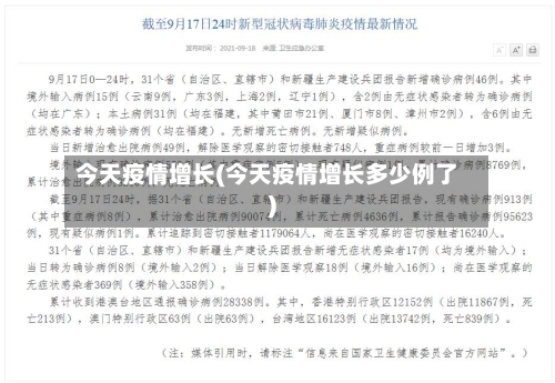 今天疫情增长(今天疫情增长多少例了)-第2张图片