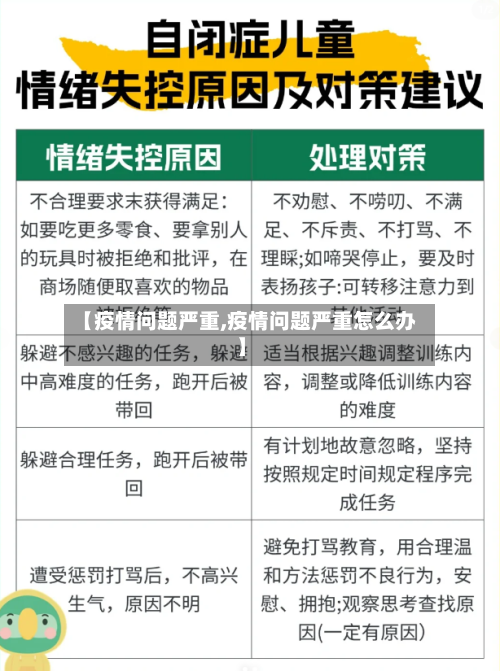 【疫情问题严重,疫情问题严重怎么办】-第2张图片