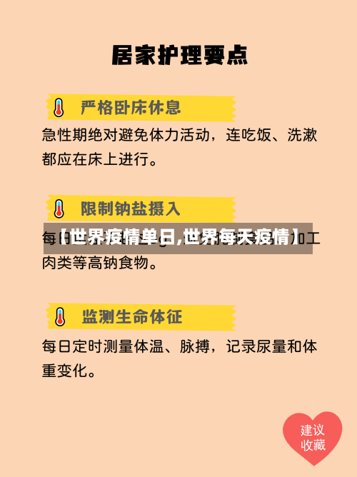 【世界疫情单日,世界每天疫情】-第3张图片