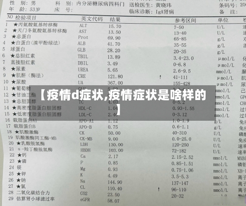 【疫情d症状,疫情症状是啥样的】-第2张图片