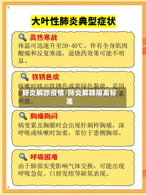 肺炎解除疫情/肺炎解除隔离标准-第1张图片