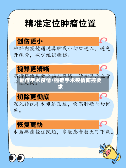 癌症手术疫情/癌症手术疫情防控要求-第2张图片