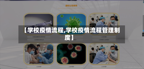 【学校疫情流程,学校疫情流程管理制度】-第1张图片