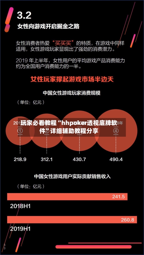 玩家必看教程“hhpoker透视底牌软件	”详细辅助教程分享-第2张图片