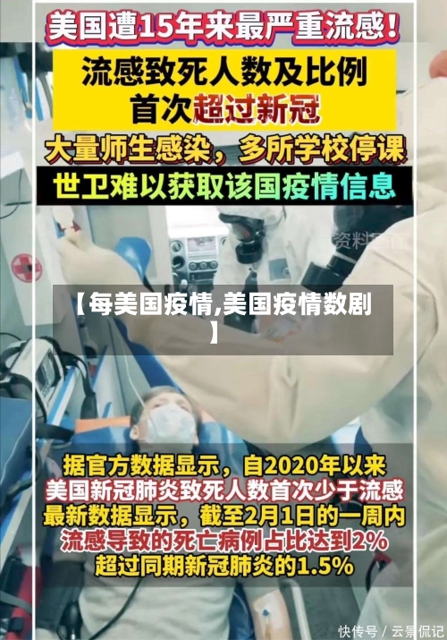 【每美国疫情,美国疫情数剧】-第1张图片
