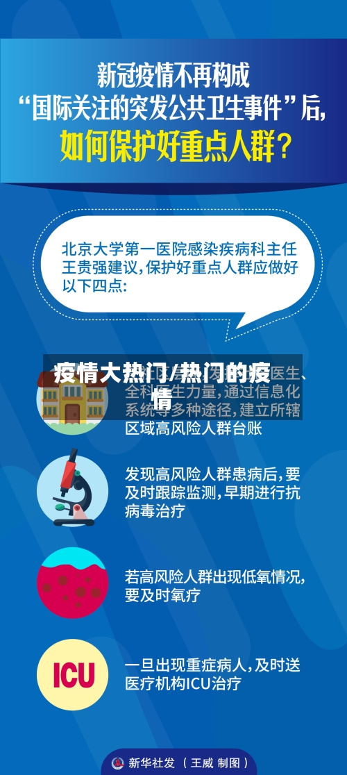 疫情大热门/热门的疫情-第1张图片
