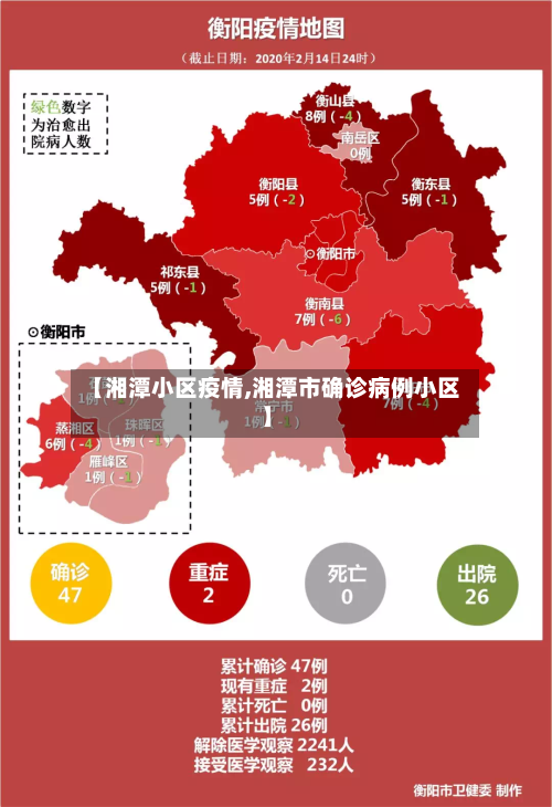 【湘潭小区疫情,湘潭市确诊病例小区】-第2张图片
