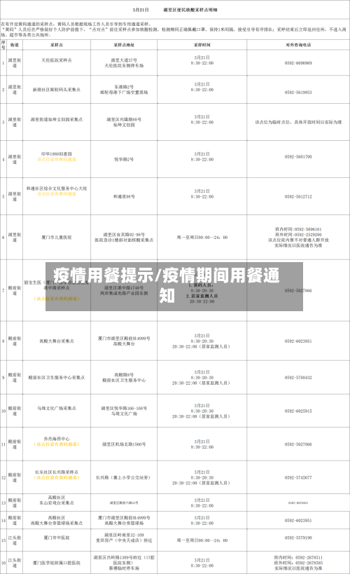 疫情用餐提示/疫情期间用餐通知-第3张图片