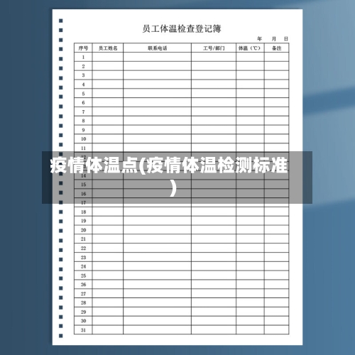 疫情体温点(疫情体温检测标准)-第3张图片