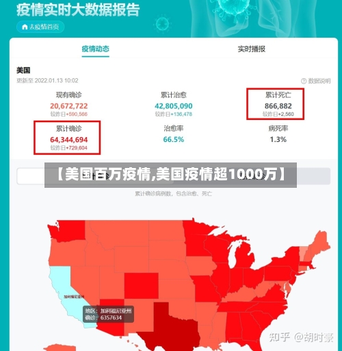 【美国百万疫情,美国疫情超1000万】-第2张图片