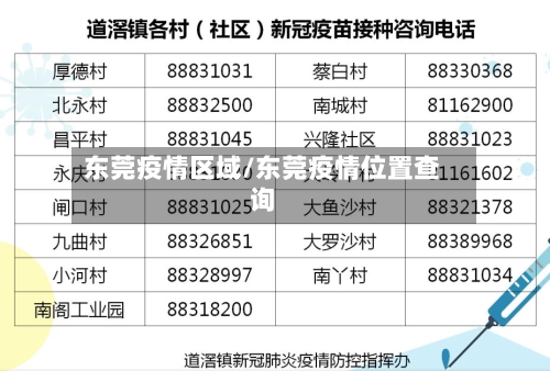 东莞疫情区域/东莞疫情位置查询-第1张图片