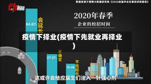 疫情下择业(疫情下先就业再择业)-第1张图片