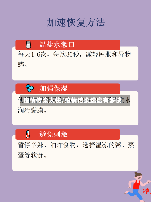 疫情传染太快/疫情传染速度有多快-第2张图片