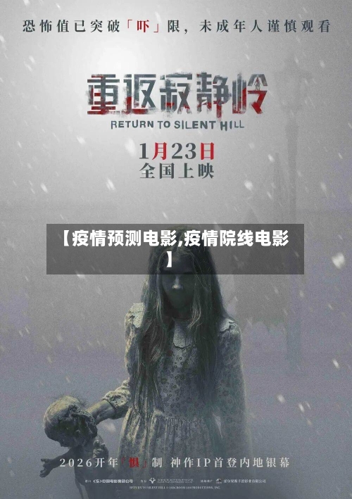 【疫情预测电影,疫情院线电影】-第1张图片