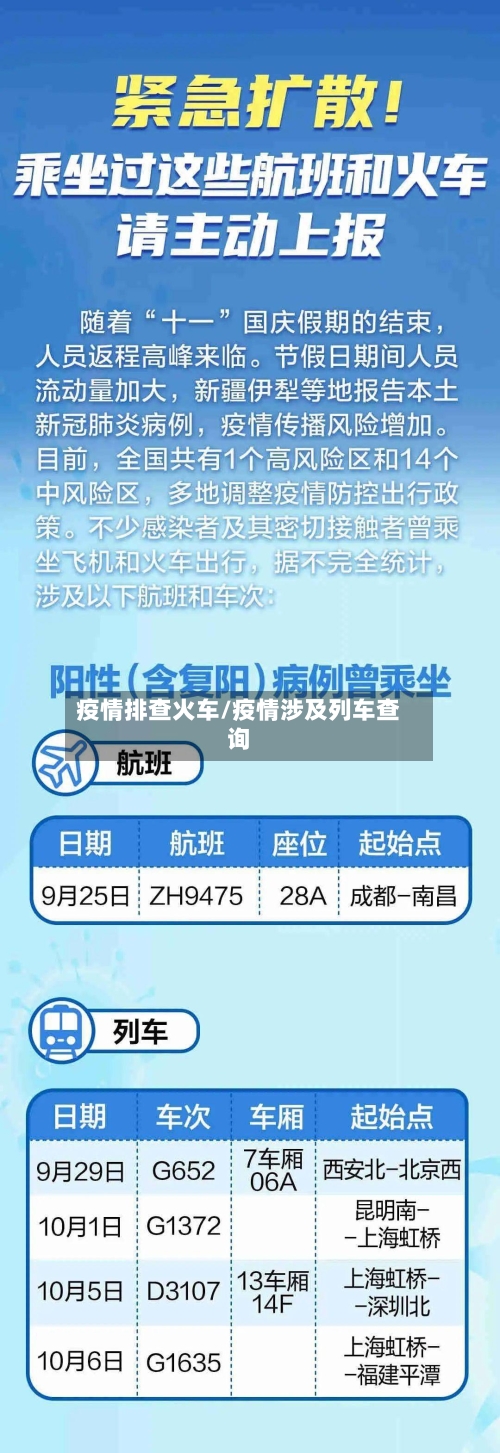 疫情排查火车/疫情涉及列车查询-第2张图片