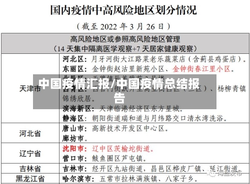 中国疫情汇报/中国疫情总结报告-第2张图片