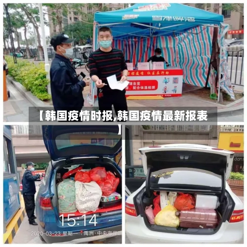 【韩国疫情时报,韩国疫情最新报表】-第3张图片