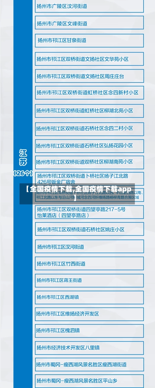 【全国疫情下载,全国疫情下载app】-第2张图片