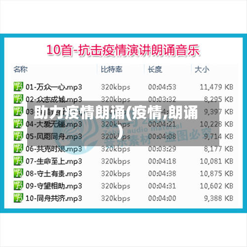助力疫情朗诵(疫情,朗诵)-第2张图片