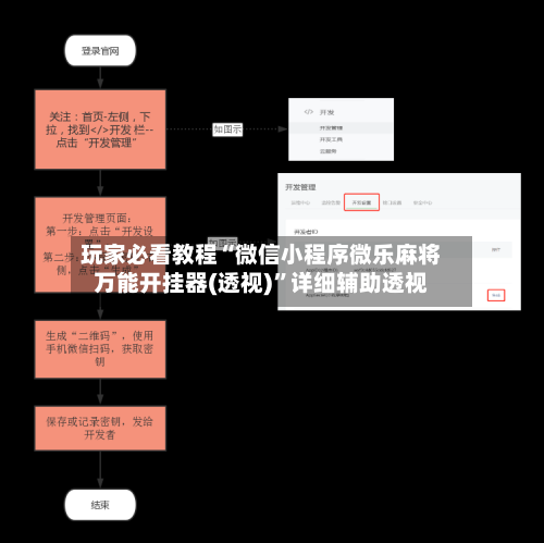 玩家必看教程“微信小程序微乐麻将万能开挂器(透视)”详细辅助透视-第1张图片