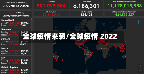 全球疫情来袭/全球疫情 2022-第2张图片